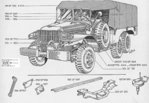Carrosserie Dodge WC
