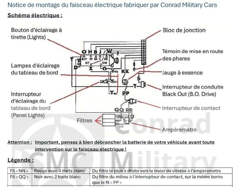 Faisceau électrique sous tableau de bord – Dodge – Image 7