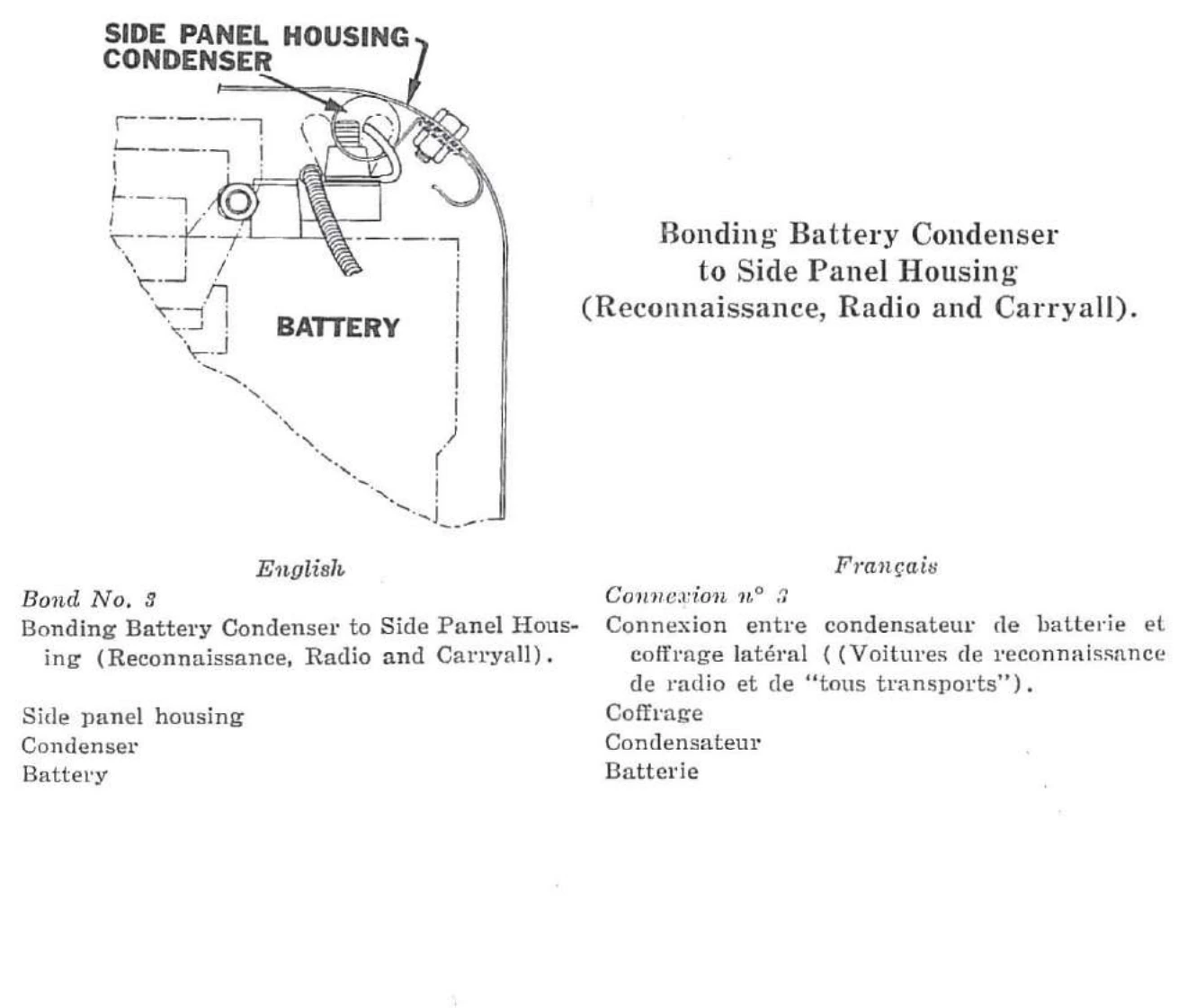 Connexion n° 3 — Connexion entre condensateur de batterie et coffrage latéral (voitures de reconnaissance, de radio et « tous transports »).