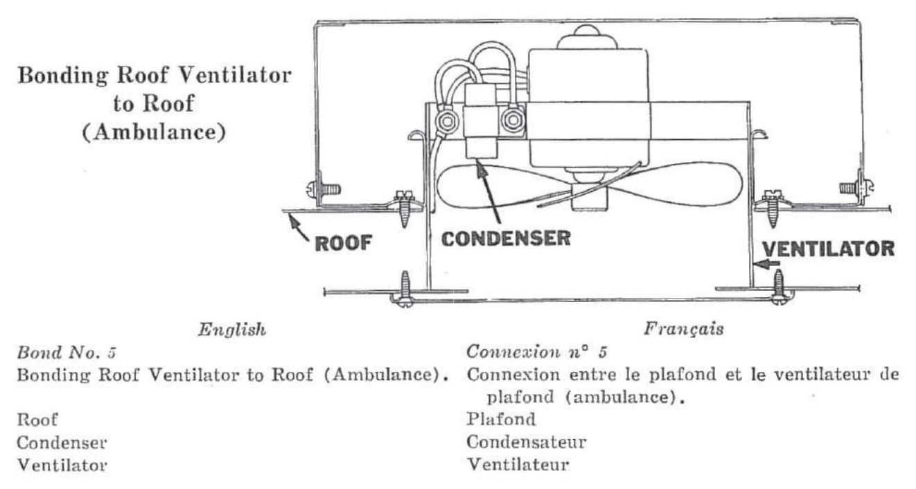 Connexion n° 5 — Connexion entre le plafond et le ventilateur de plafond (ambulance).