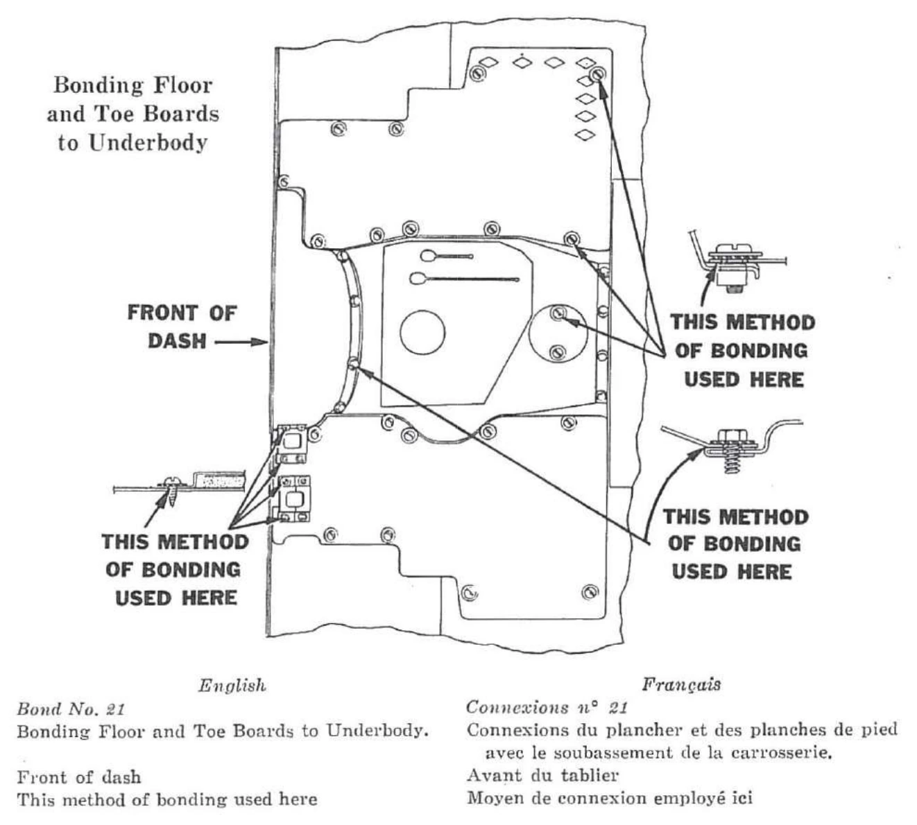 Connexion n° 21 — Connexions du plancher et des planches de pied avec le soubassement de la carrosserie.