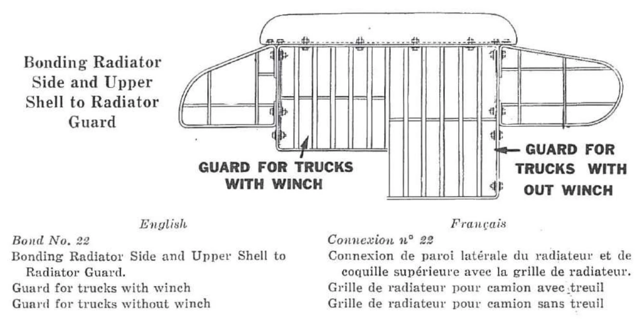 Connexion n° 22 — Connexion de paroi latérale du radiateur et de coquille supérieure avec la grille de radiateur.