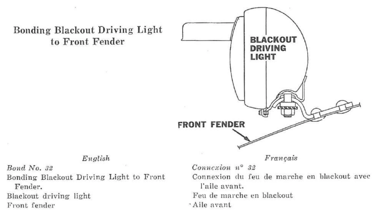 Connexion n° 32 — Connexion du feu de marche en blackout avec l’aile avant.