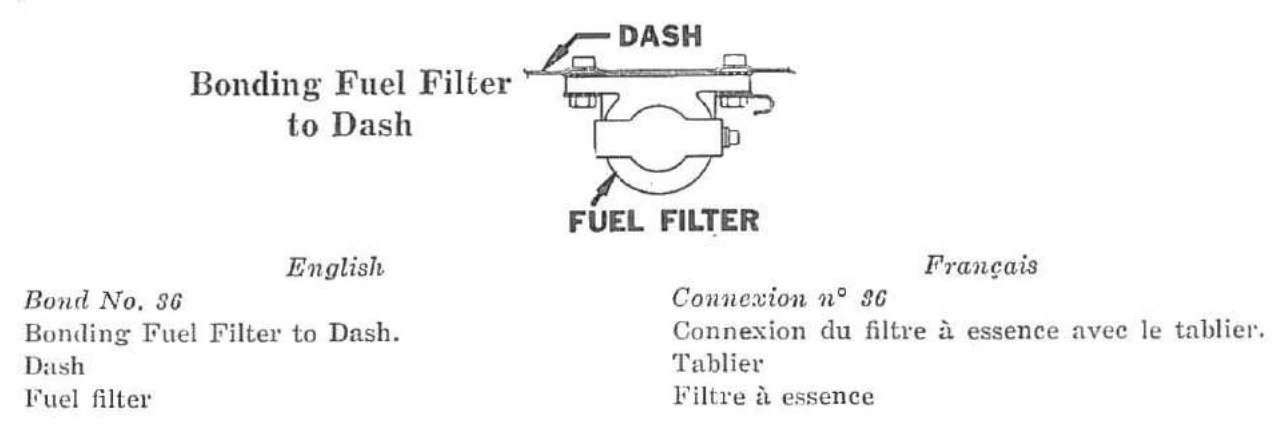 Connexion n° 36 — Connexion du filtre à essence avec le tablier.