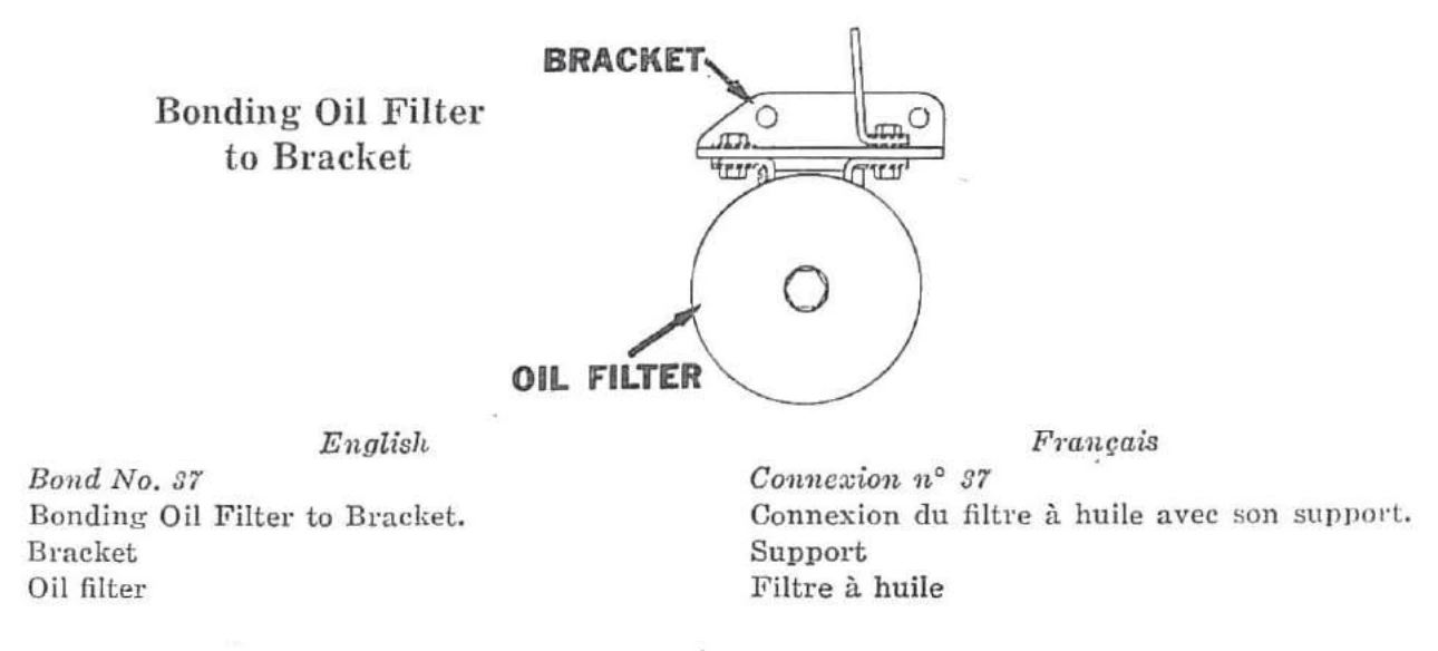 Connexion n° 37 — Connexion du filtre à huile avec son support.