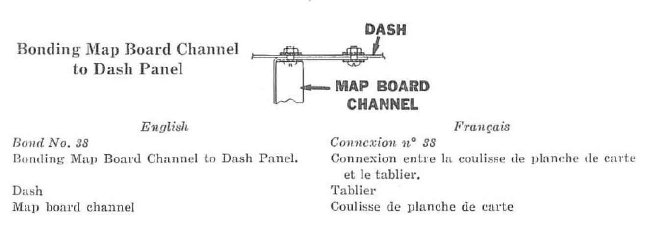 Connexion n° 38 — Connexion entre la coulisse de planche de carte et le tablier.