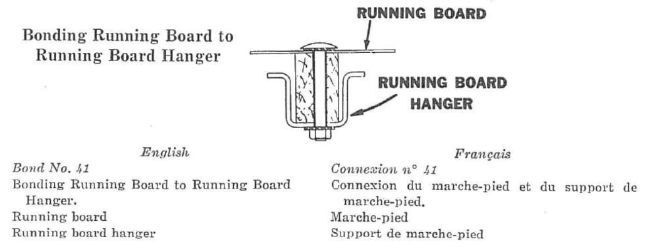 Connexion n° 41 — Connexion du marche-pied et du support de marche-pied.