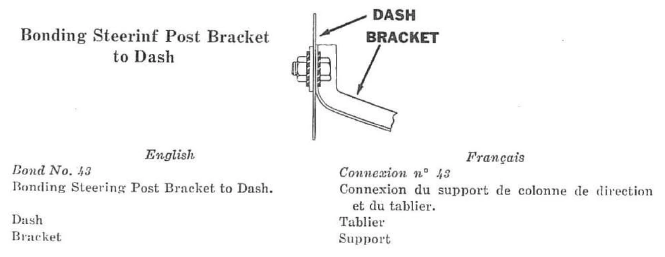 Connexion n° 43 — Connexion du support de colonne de direction et du tablier.