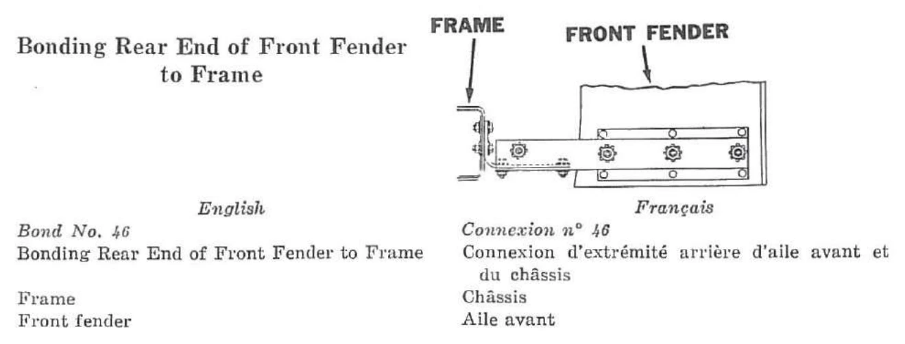 Connexion n° 46 — Connexion d’extrémité arrière d’aile avant et du châssis.