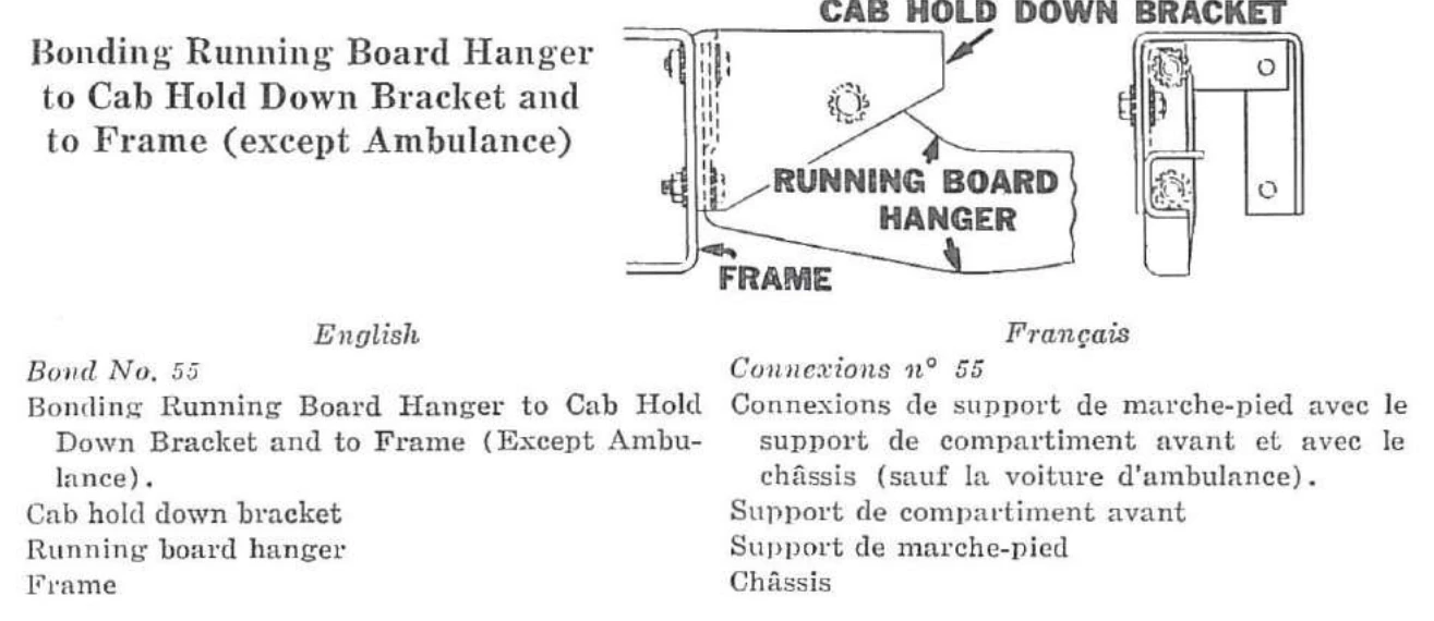 Connexion n° 55 — Connexions de support de marche-pied avec le support de compartiment avant et avec le châssis (sauf la voiture d’ambulance).
