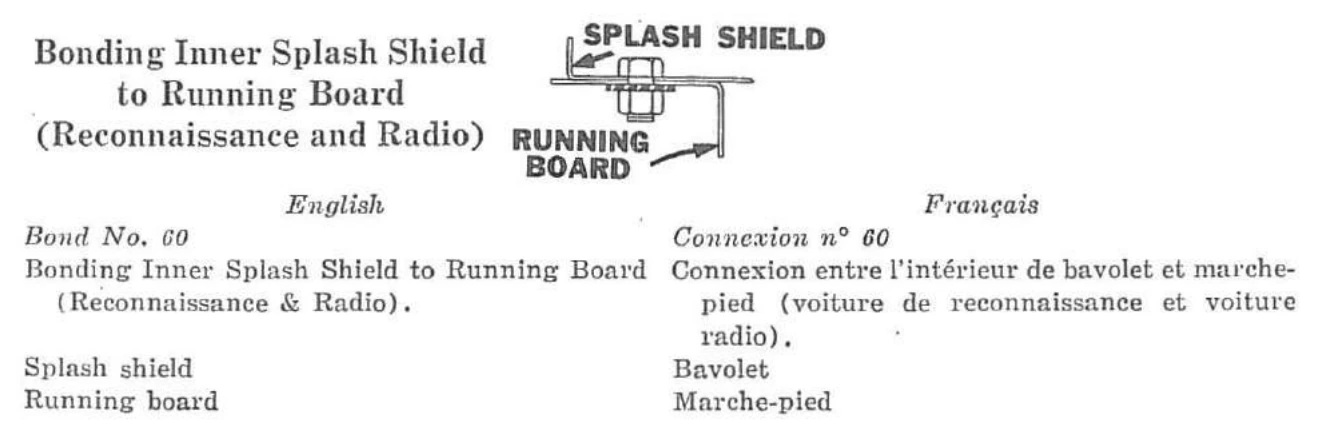 Connexion n° 60 — Connexion entre l’intérieur de bavolet et marche-pied (voiture de reconnaissance et voiture radio).