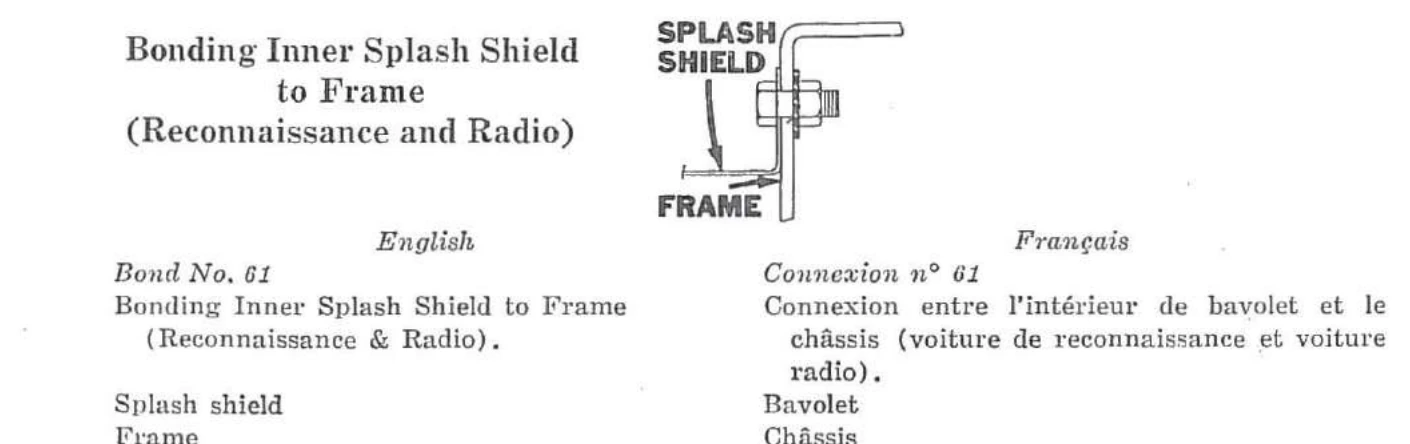Connexion n° 61 — Connexion entre l’intérieur de bavolet et le châssis (voiture de reconnaissance et voiture radio).