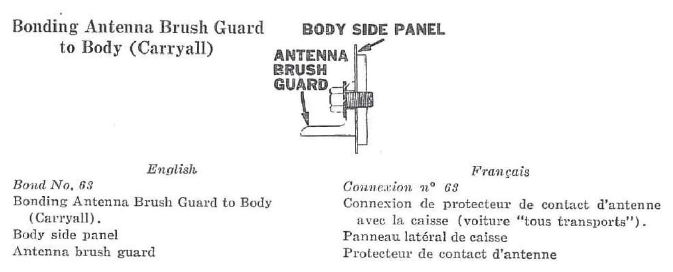 Connexion n° 63 — Connexion de protecteur de contact d’antenne avec la caisse (voiture « tous transports »).