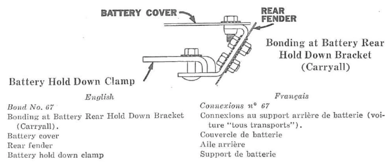 Connexion n° 67 — Connexions au support arrière de batterie (voiture « tous transports »).
