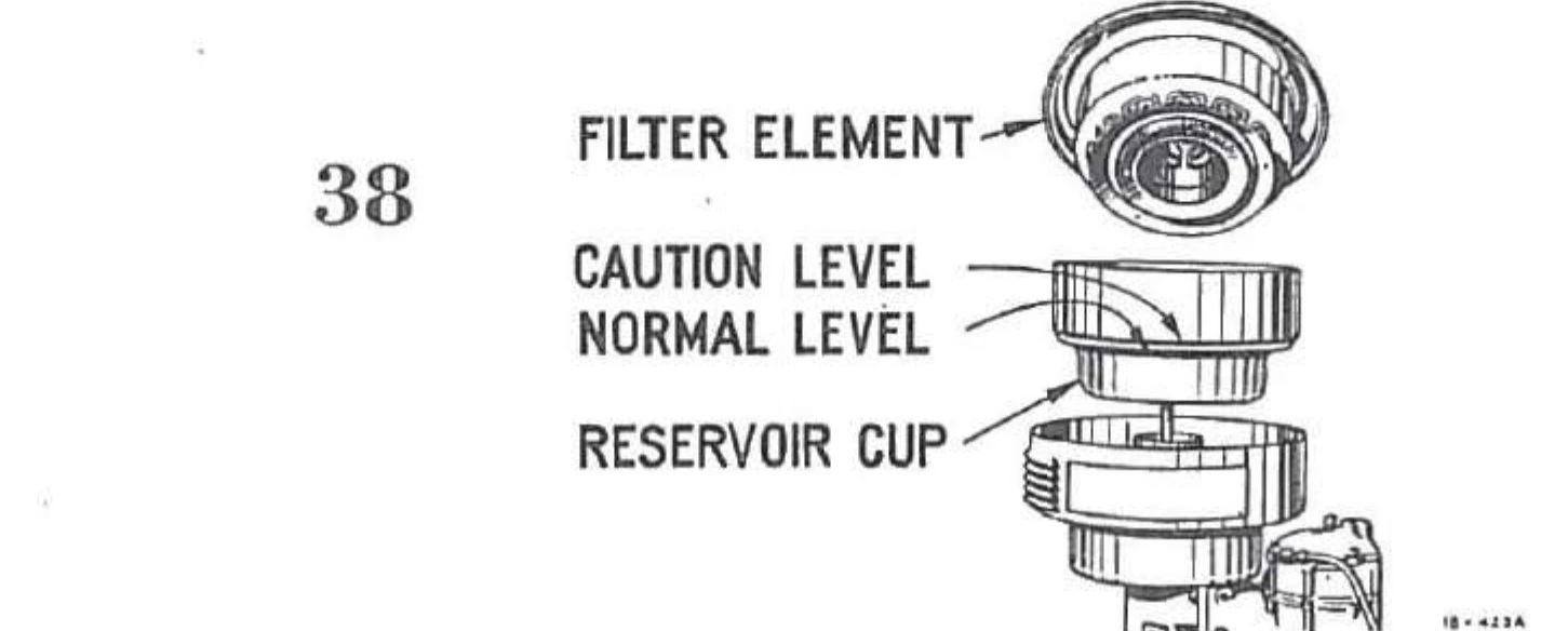 Point de graissage 38 - FILTRE A AIR - Dodge WC
